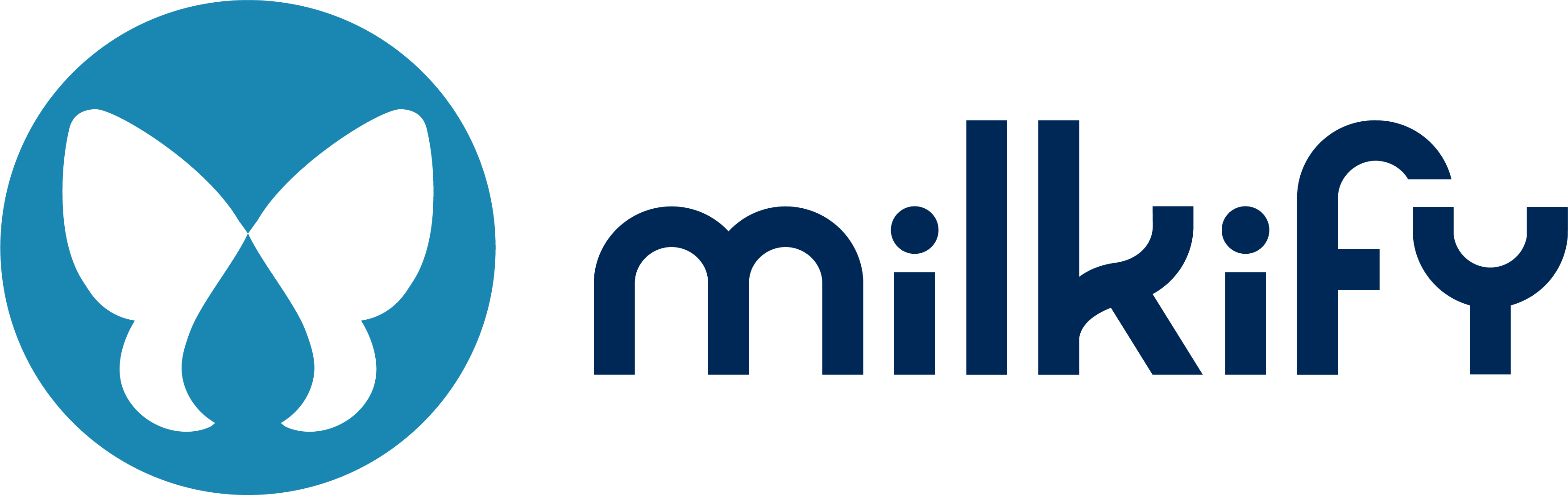 Milkify